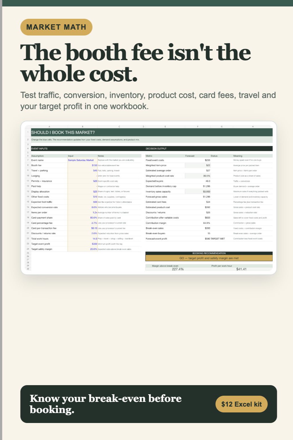 The booth fee is not the whole cost craft fair workbook reminder