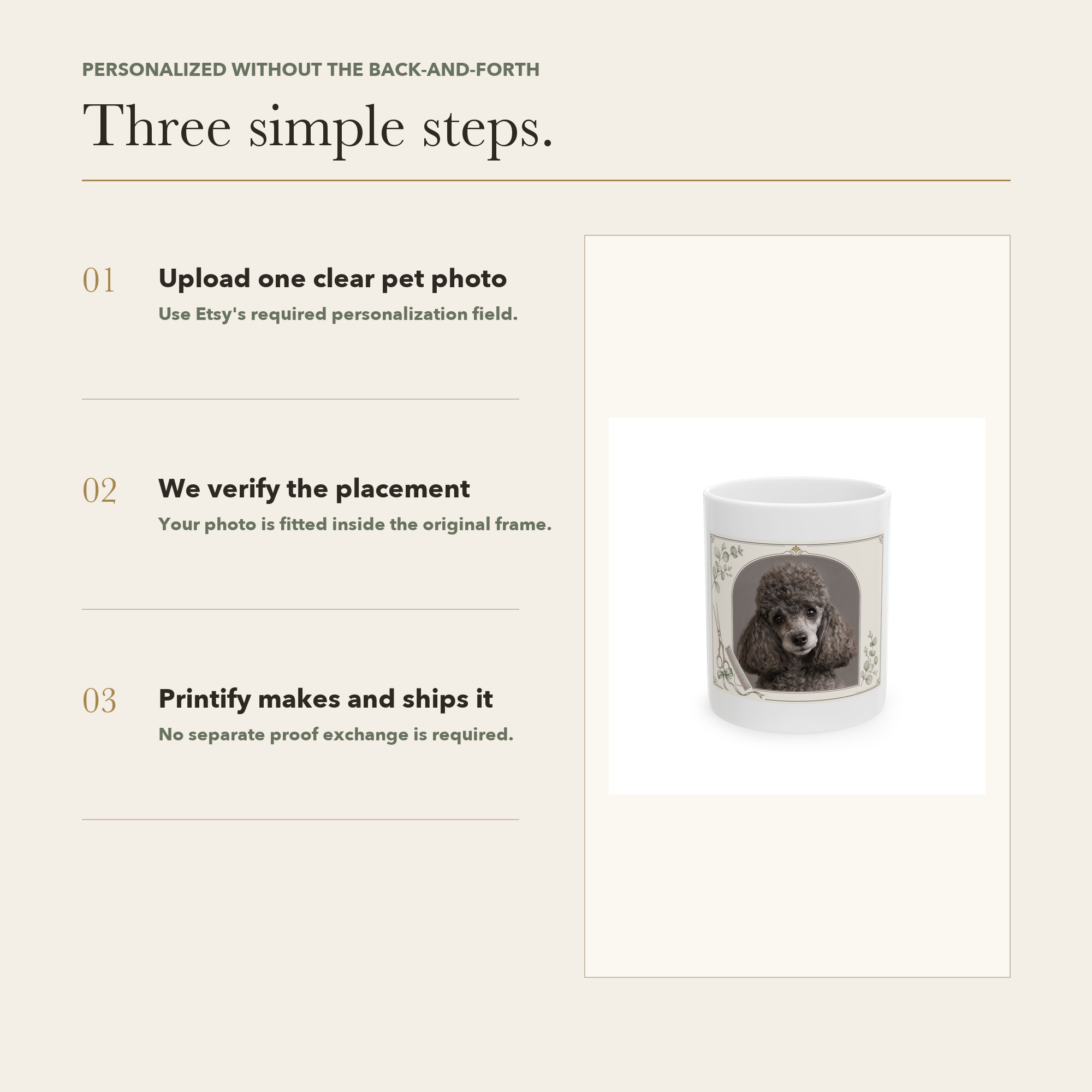 Three-step Etsy personalization and Printify fulfillment process