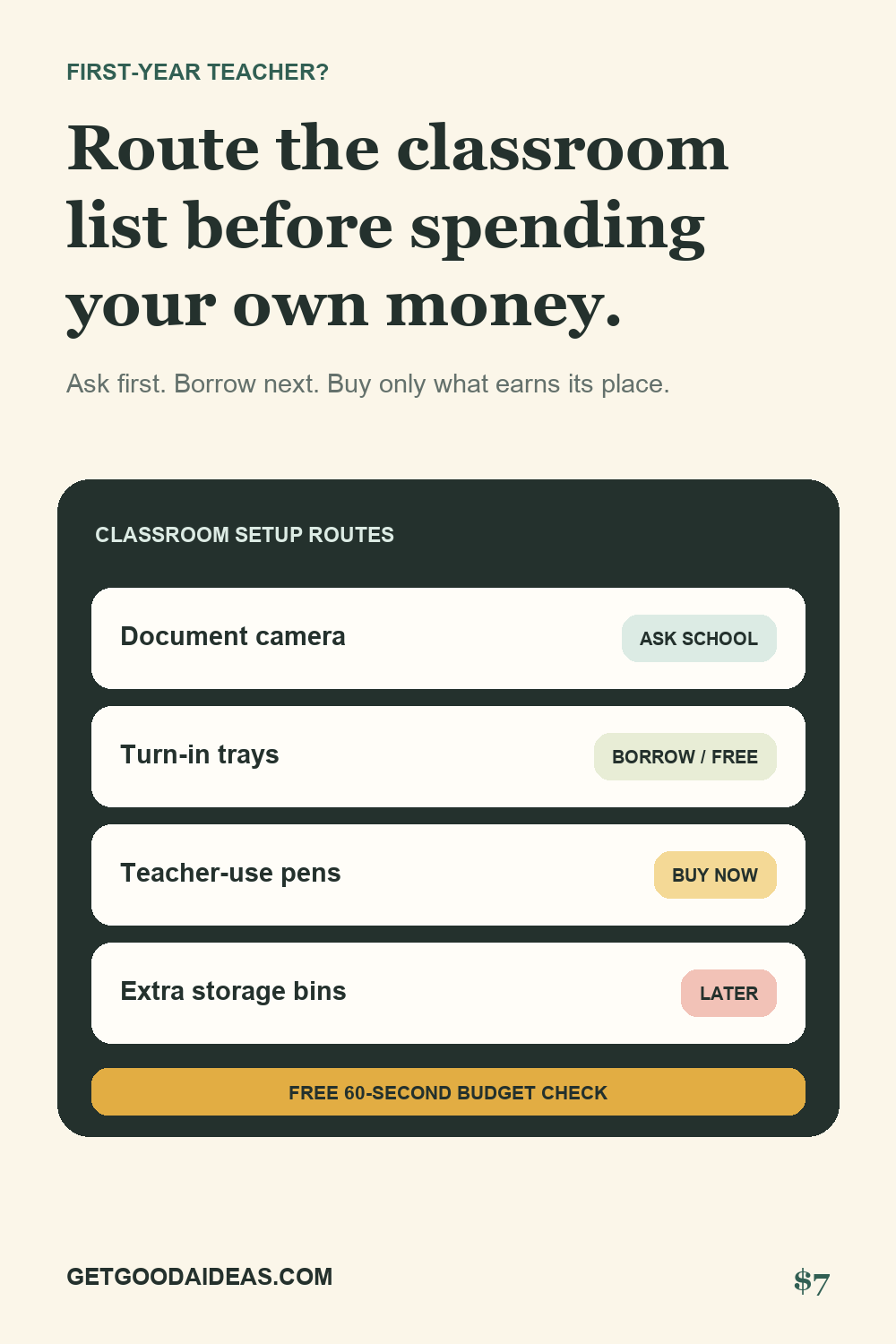 Four classroom setup routes: ask school, borrow or source free, buy now, and later