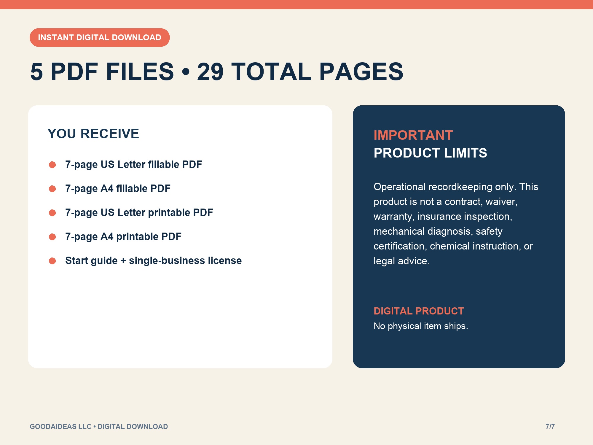 Five included PDF files and product limits